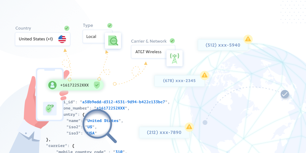 New Lookup API Provides Real-Time Phone Number Validation