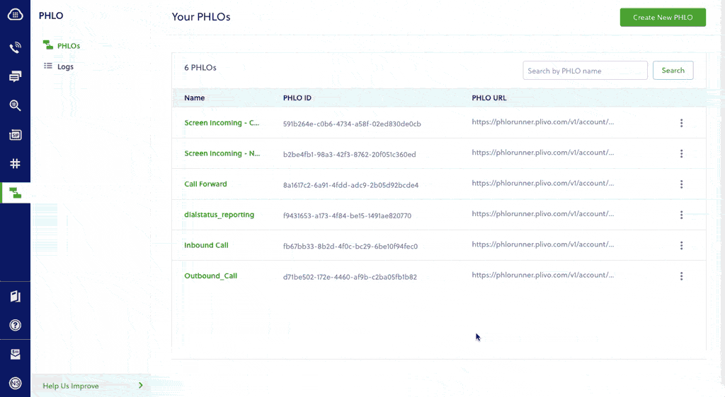 Create a PHLO for Outbound Calls with Custom SIP Headers