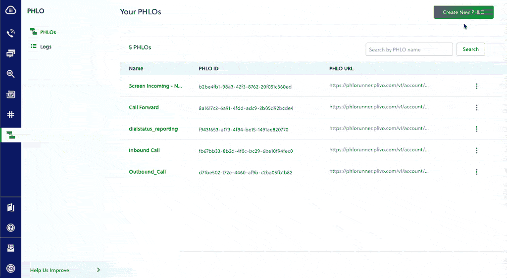 Create the PHLO to Block calls from a specific number