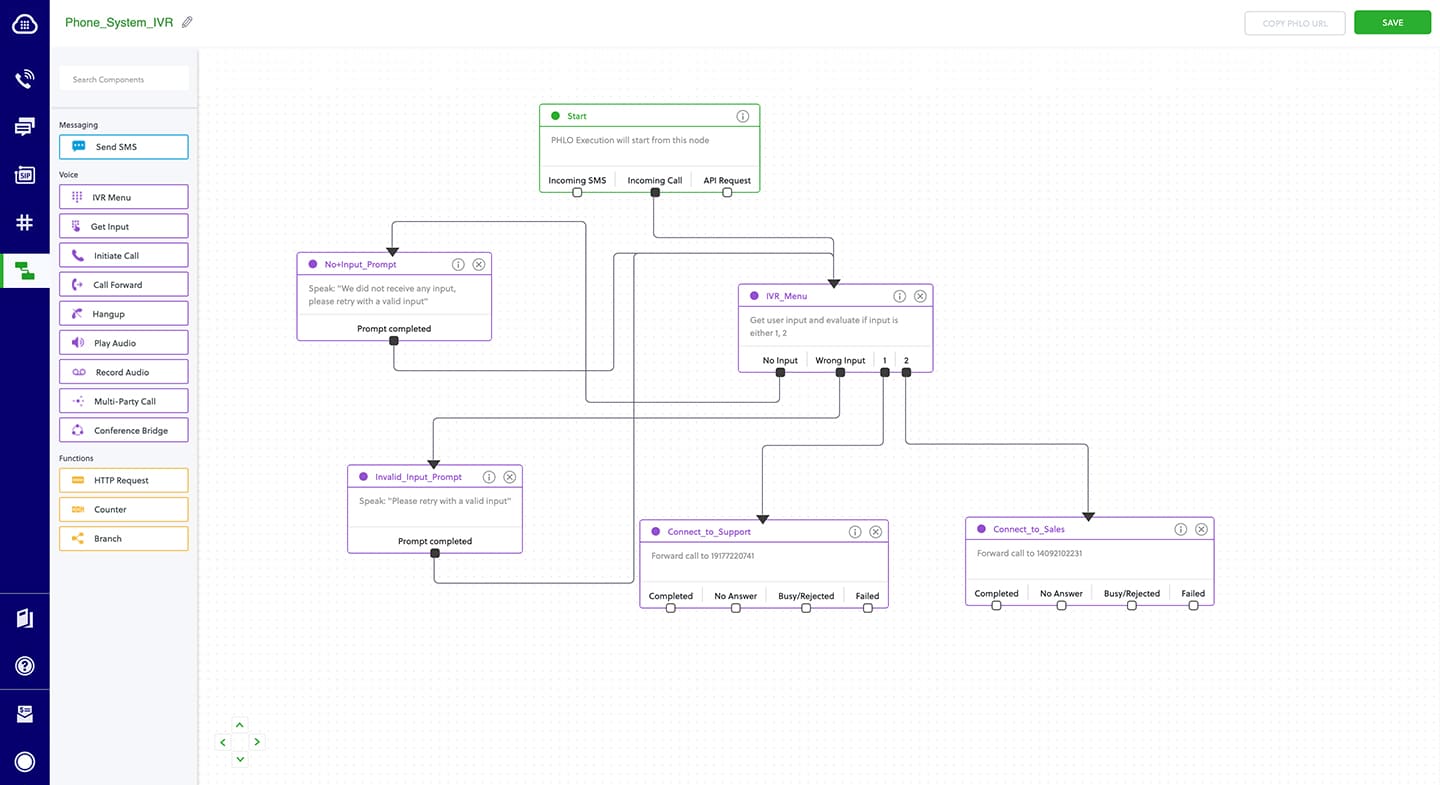 How to Build a Virtual Assistant Using PHLO